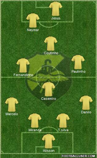 A Clíper C Formation 2018