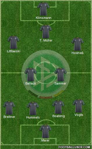 Germany Formation 2018