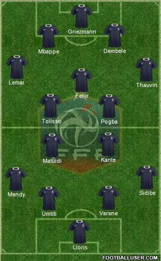 France Formation 2018