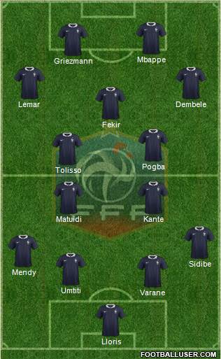 France Formation 2018