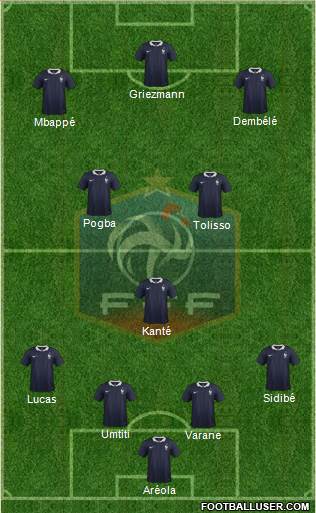 France Formation 2018