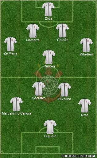 SC Corinthians Paulista Formation 2018