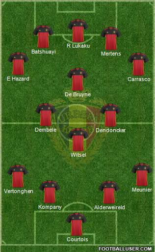 Belgium Formation 2018