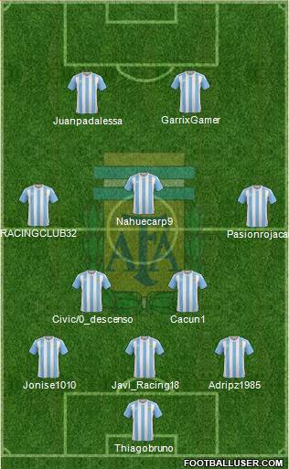 Argentina Formation 2018