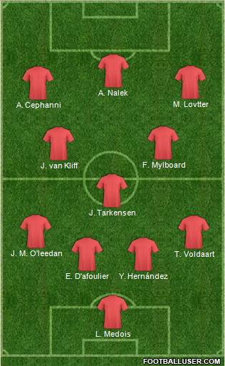 Dream Team Formation 2018