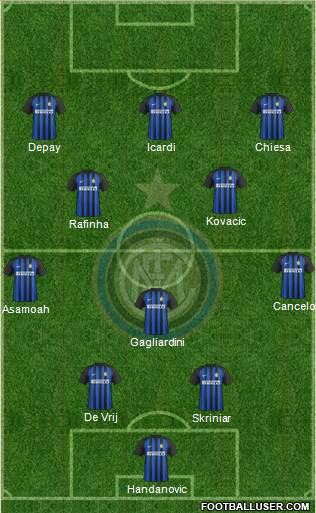 F.C. Internazionale Formation 2018