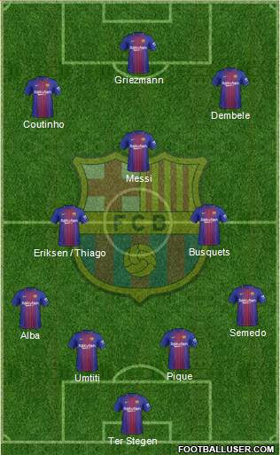 F.C. Barcelona Formation 2018