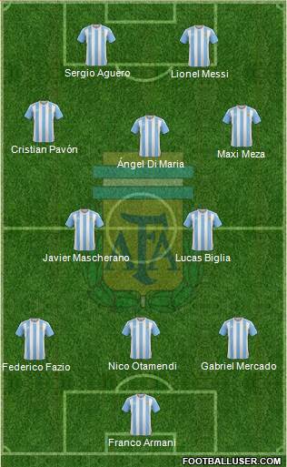 Argentina Formation 2018
