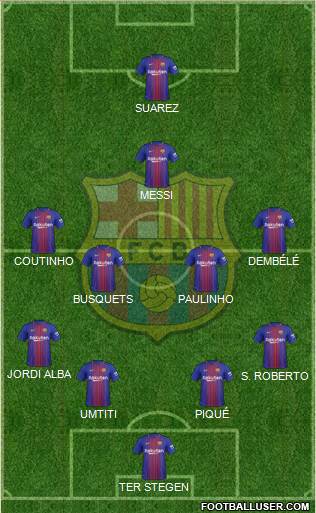 F.C. Barcelona Formation 2018