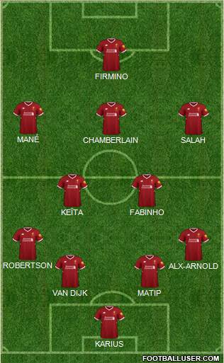 Liverpool Formation 2018