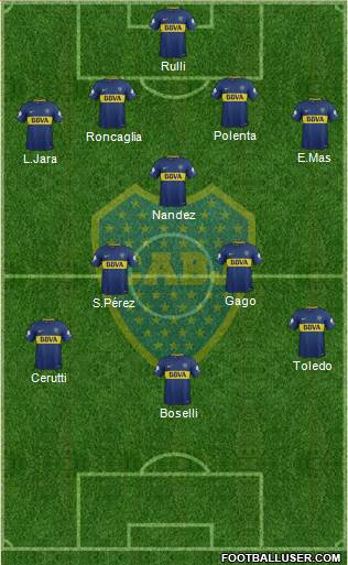 Boca Juniors Formation 2018