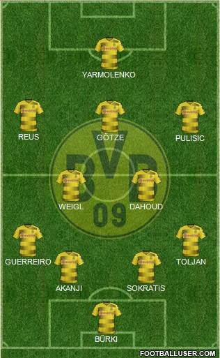 Borussia Dortmund Formation 2018