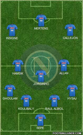 Napoli Formation 2018