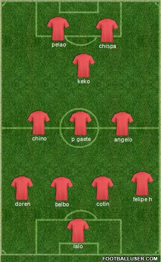 Pro Evolution Soccer Team Formation 2018