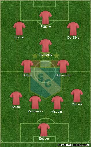 C Sporting Cristal S.A. football formation