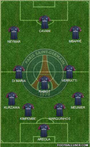 Paris Saint-Germain Formation 2018