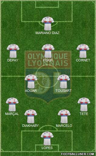 Olympique Lyonnais Formation 2018