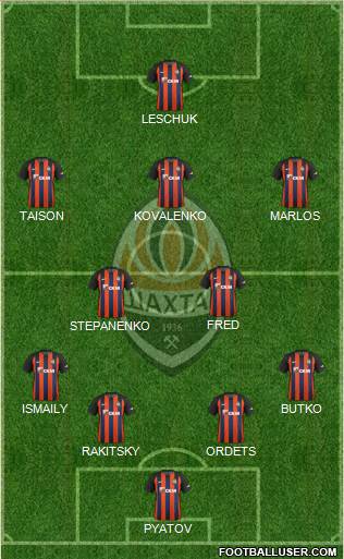 Shakhtar Donetsk Formation 2018