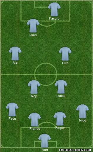 Championship Manager Team Formation 2018