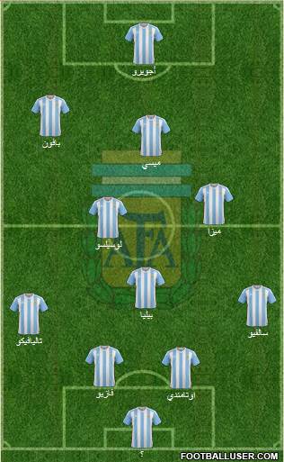 Argentina Formation 2018