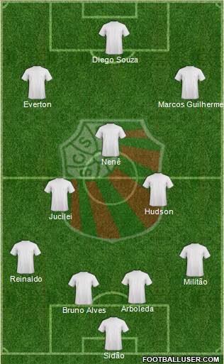 SC São Paulo Formation 2018
