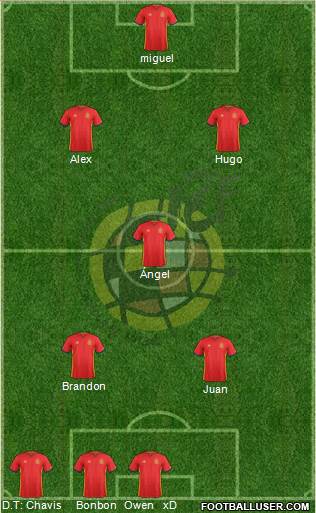 Spain Formation 2018