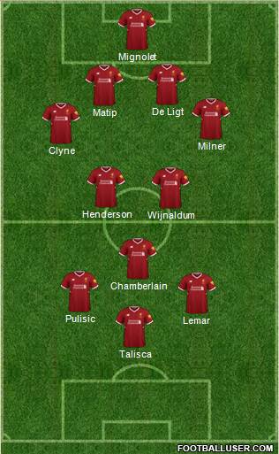 Liverpool Formation 2018