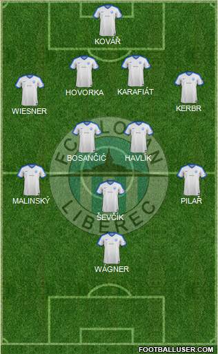 Slovan Liberec Formation 2018