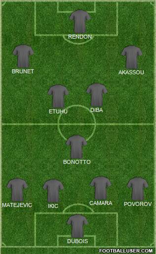 Football Manager Team Formation 2018
