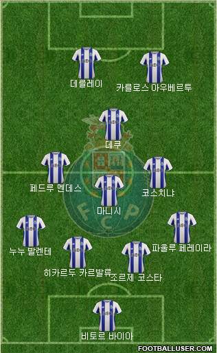 Futebol Clube do Porto - SAD Formation 2018