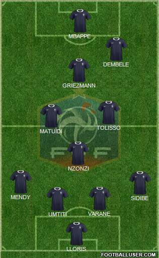 France Formation 2018