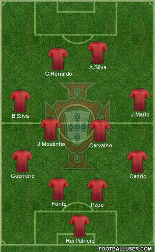 Portugal Formation 2018