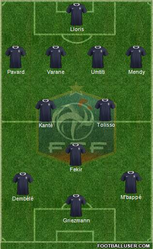 France Formation 2018