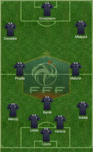 France Formation 2018