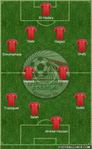 Egypt Formation 2018