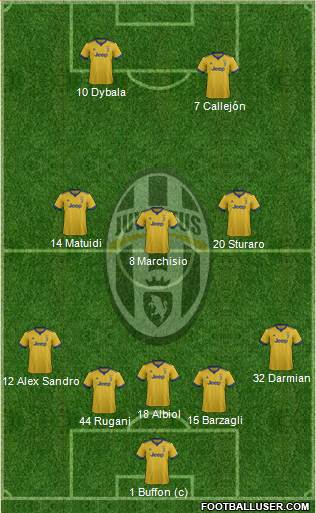 Juventus Formation 2018