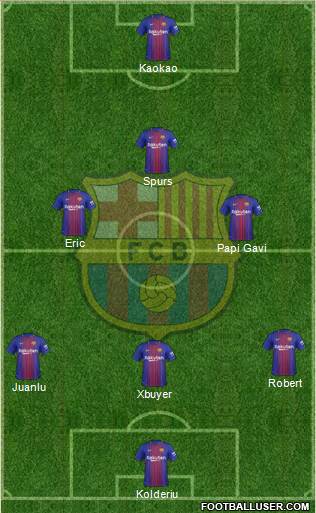 F.C. Barcelona Formation 2018