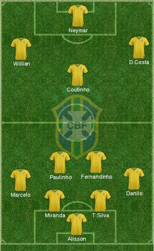Brazil Formation 2018