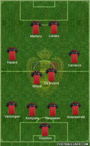Belgium Formation 2018
