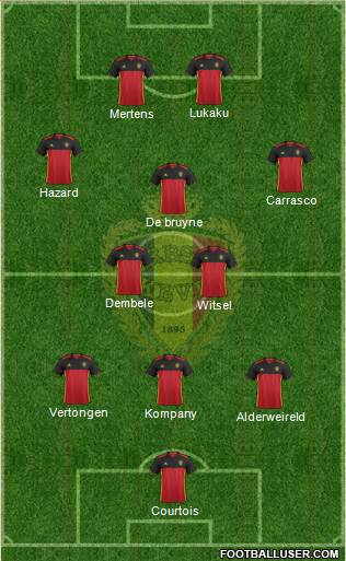 Belgium Formation 2018
