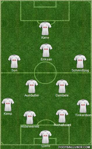 Tottenham Hotspur Formation 2018