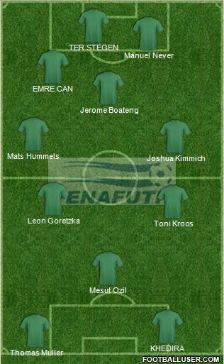 Honduras Formation 2018