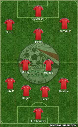 Egypt Formation 2018