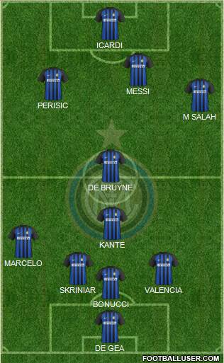 F.C. Internazionale Formation 2018