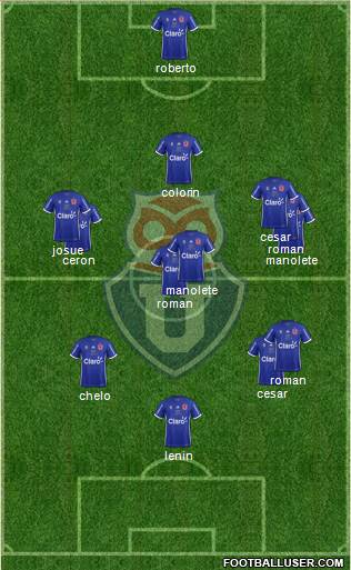 CF Universidad de Chile Formation 2018