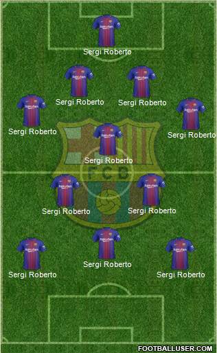 F.C. Barcelona Formation 2018