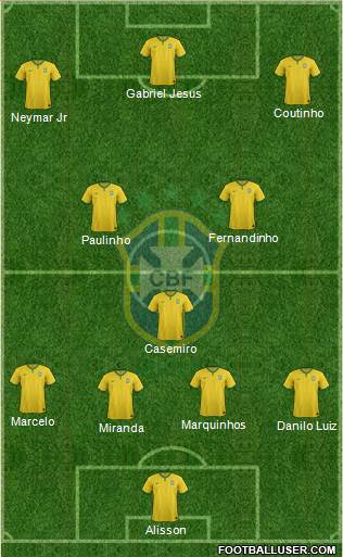 Brazil Formation 2018