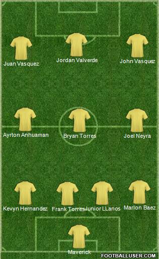 Fifa Team Formation 2018
