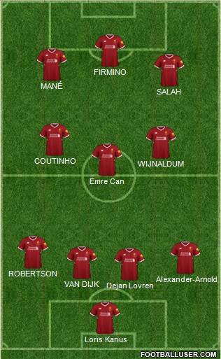 Liverpool Formation 2018