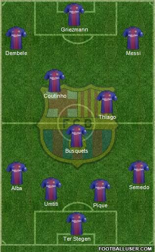 F.C. Barcelona Formation 2018